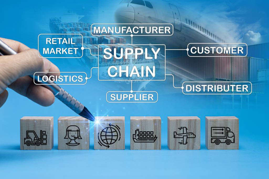 map[class:image-rounding-top-only set-discover-fixed-image-height src:/images/consumer-complex-supply-chain.jpg]