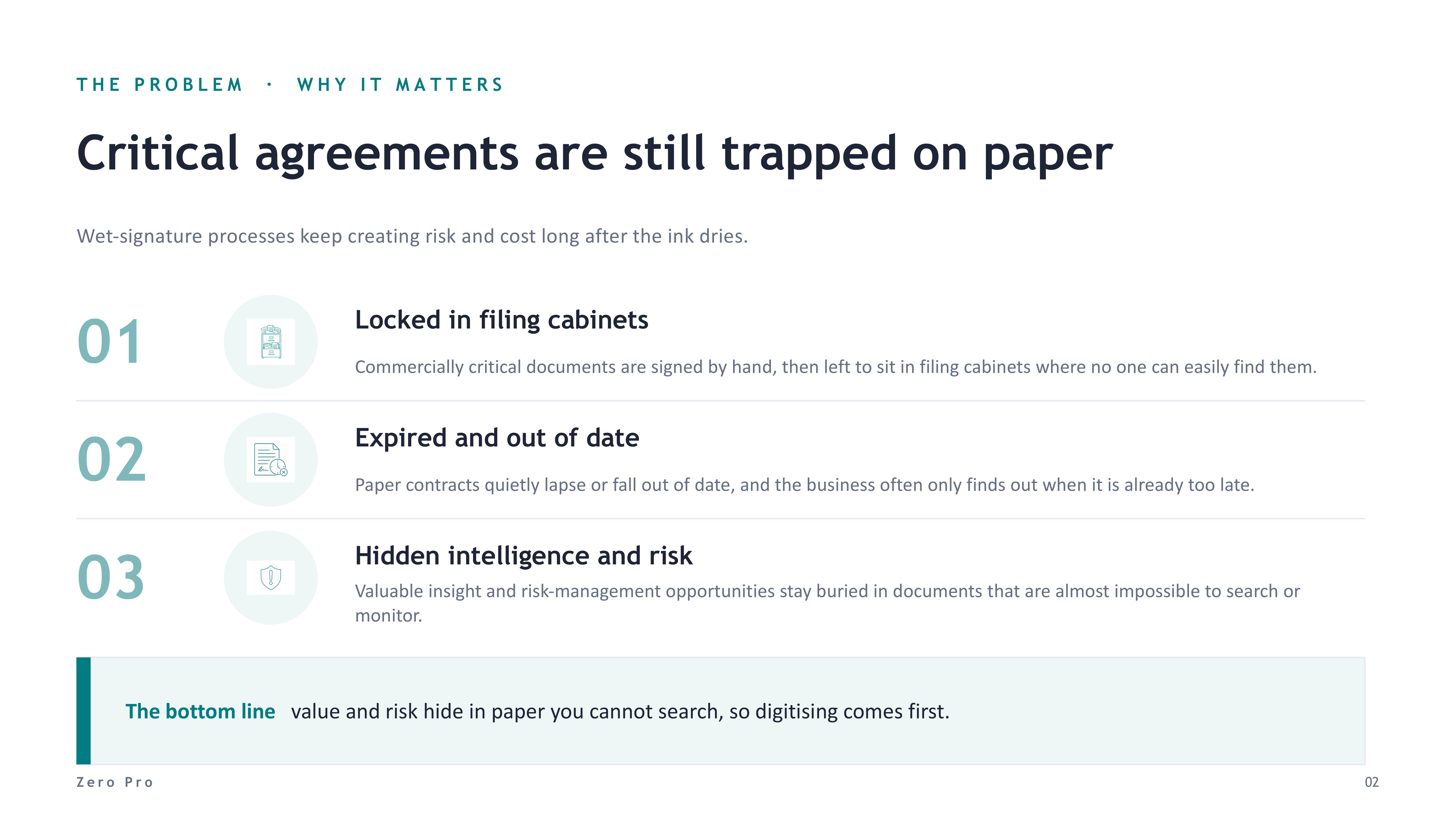 The Agreement Centre - slide 2 of 5
