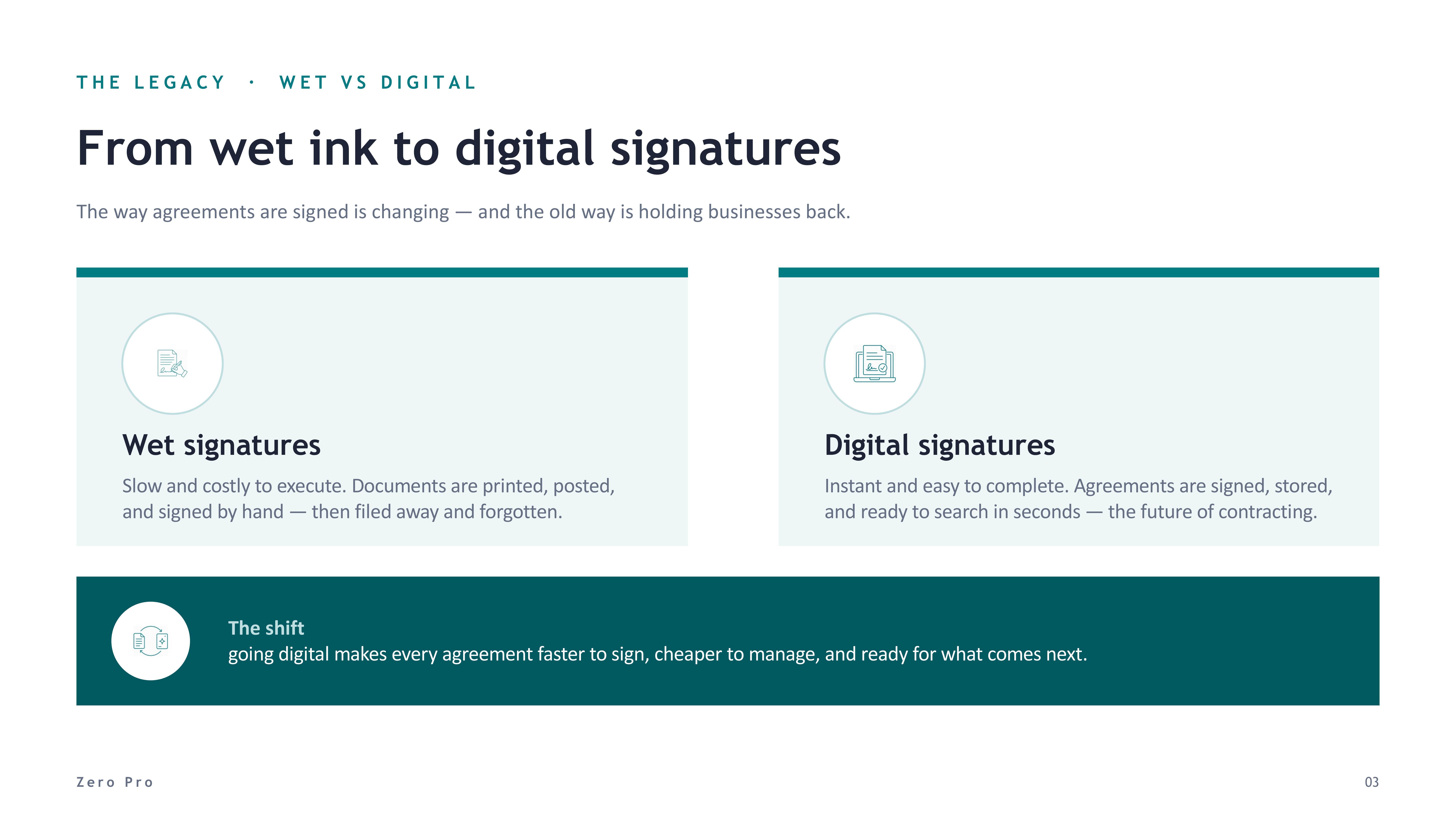 The Agreement Centre - slide 3 of 5