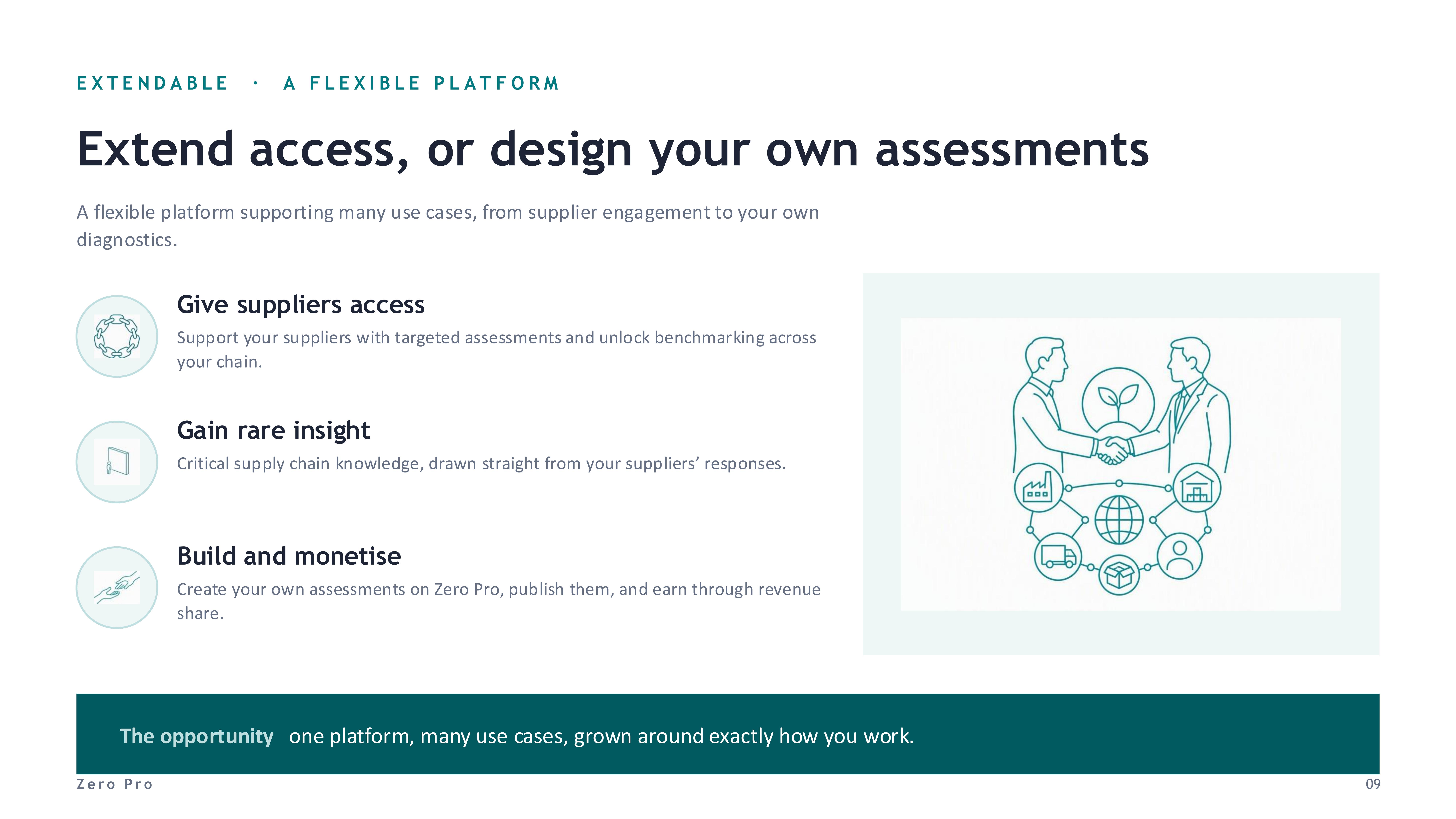 The Assessment Centre - slide 9 of 11